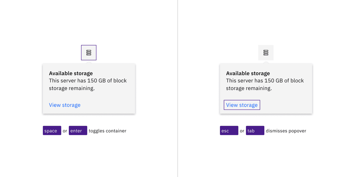 Use Space or Enter to open and close the popover, and use Esc or Tab on the last component to dismiss it.