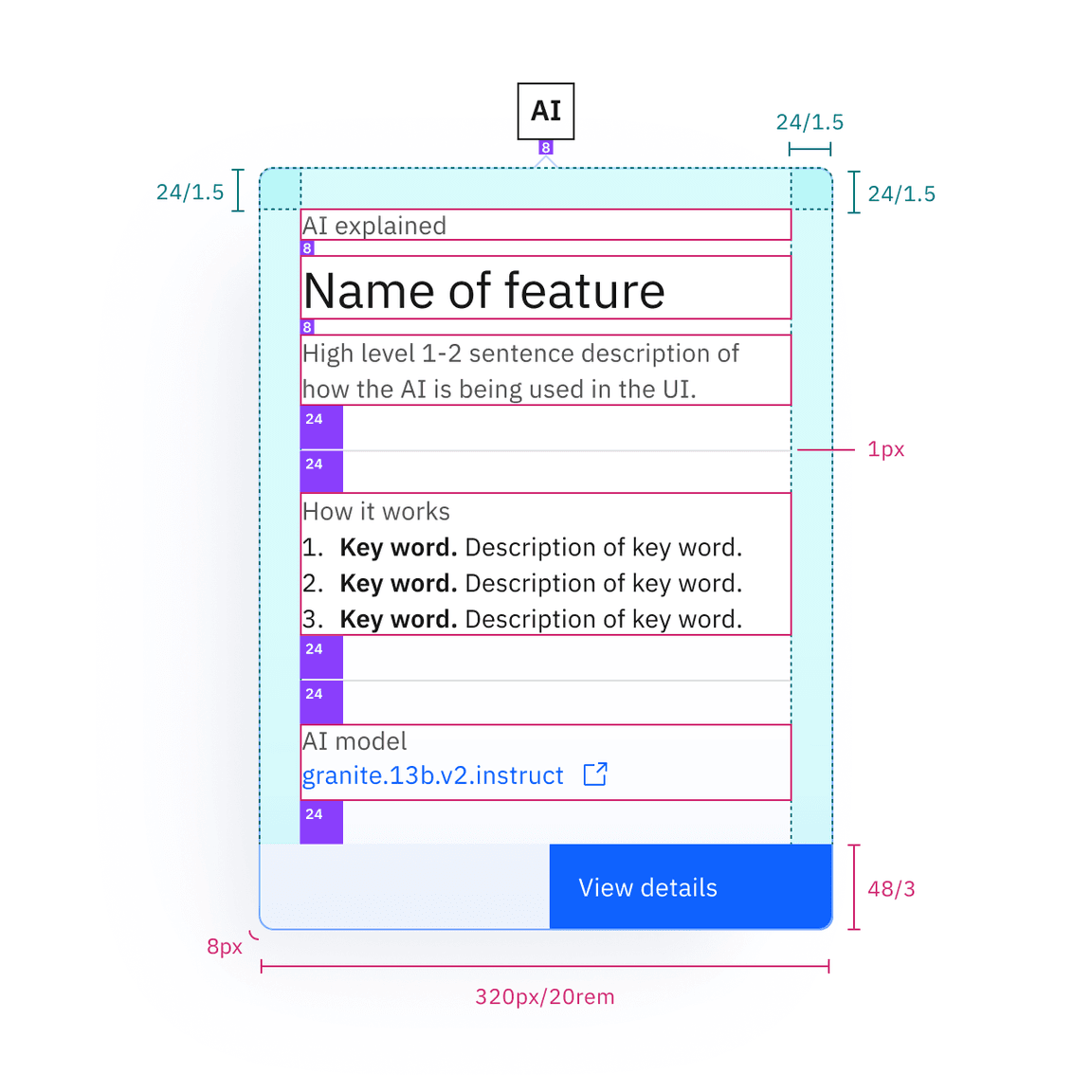 Structure of the explainability popover